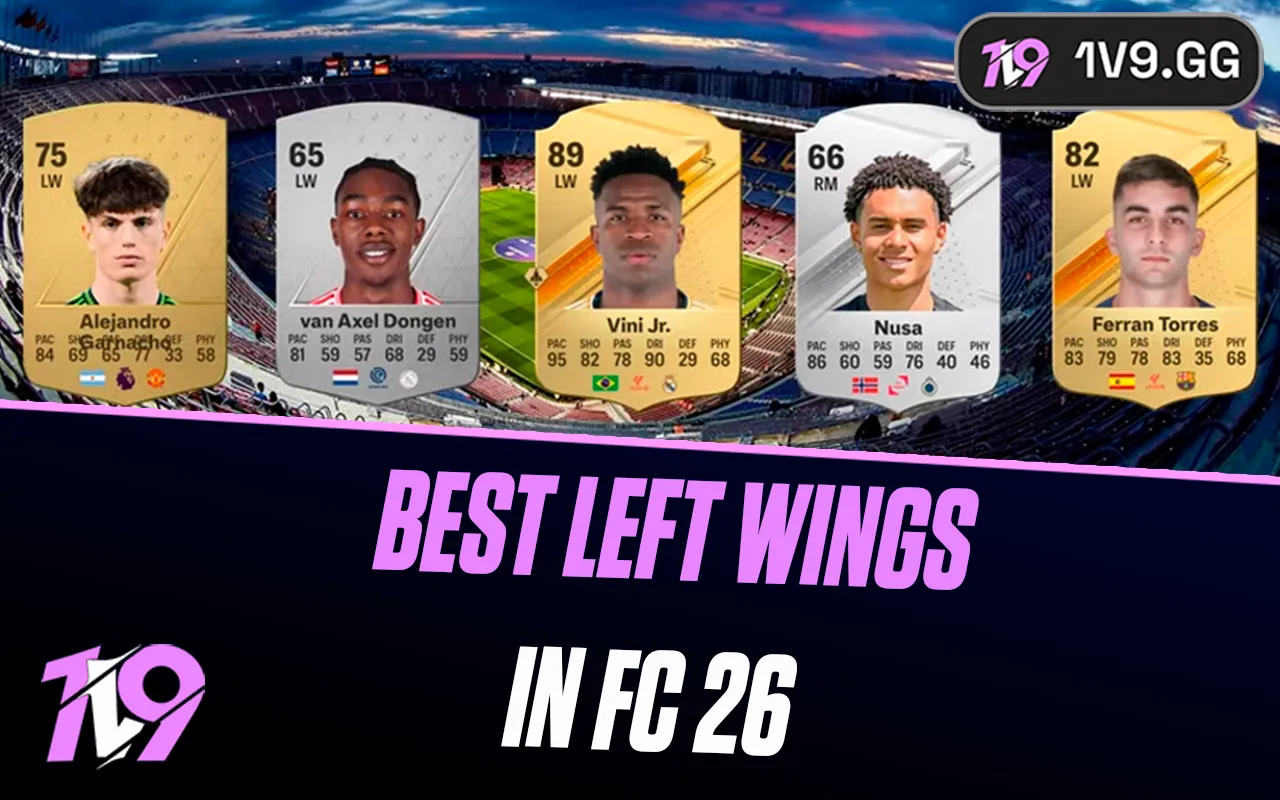 10 Best Left Wings In EA FC 26
